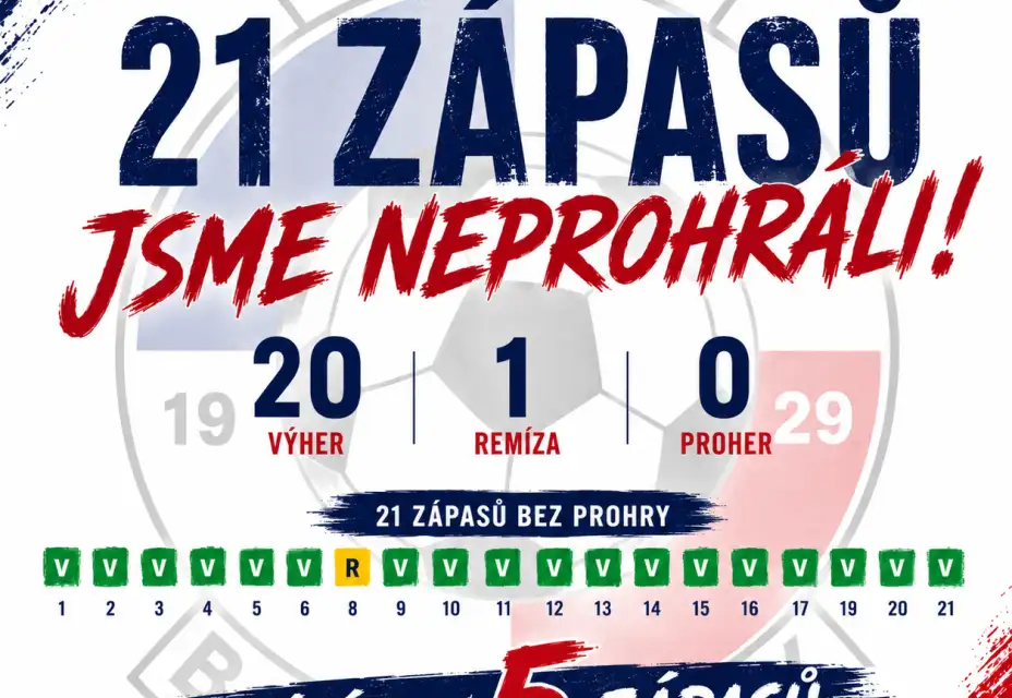 21 zápasů neporaženi