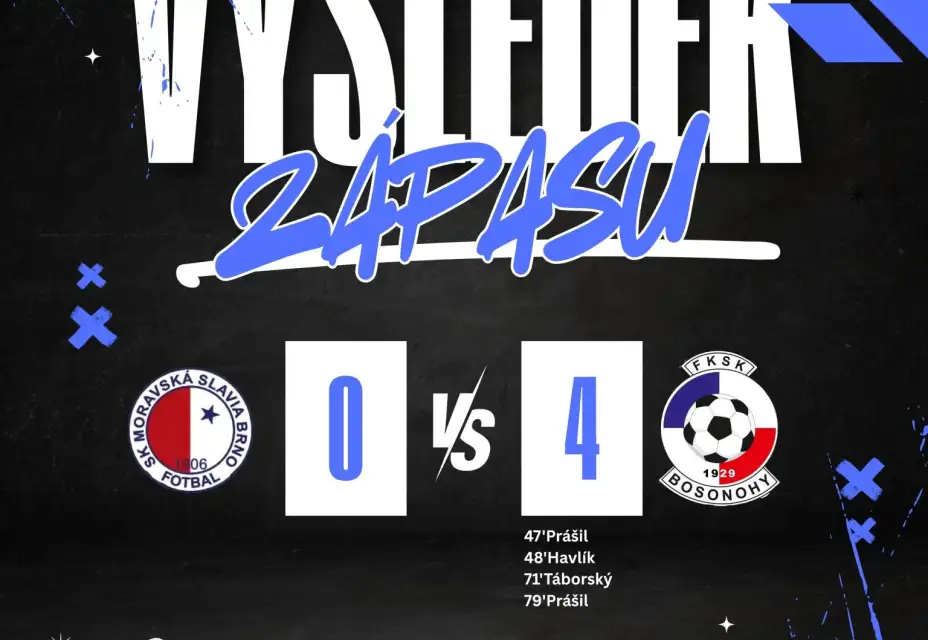 B tým pokračuje v krasojízdě!